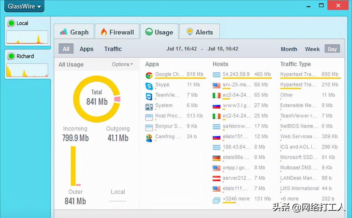 wifi高级防火墙,glasswire防火墙使用