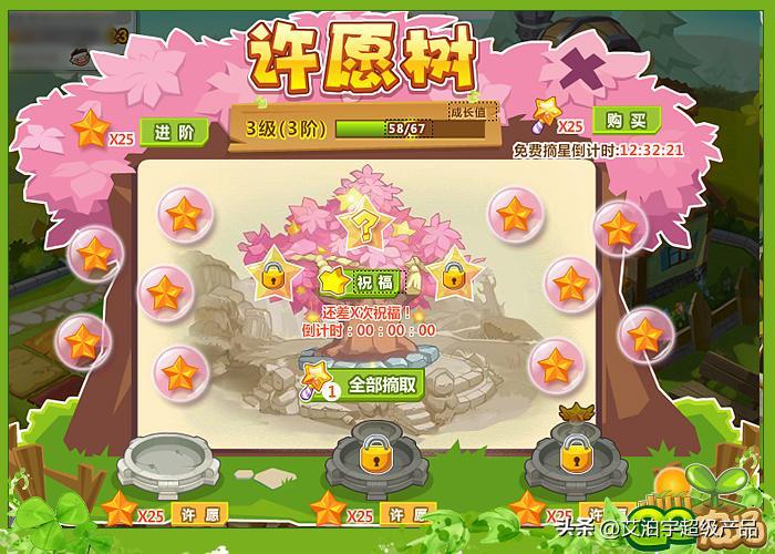 qq农场十年后的感受,qq农场运作方案