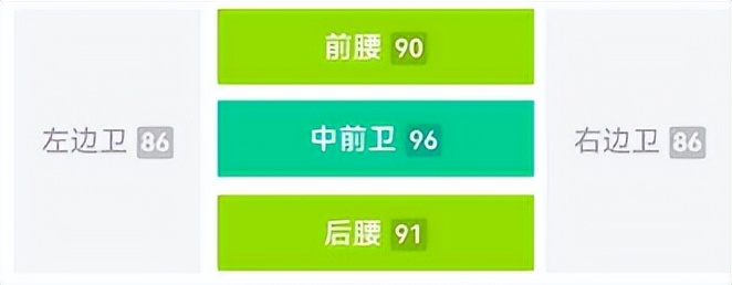 实况足球可兑换精选黑球是什么,实况足球最新定向高光券球员推荐