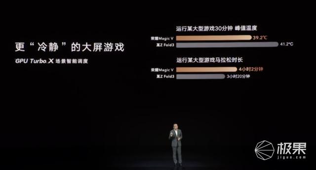 荣耀首款折叠屏手机值不值得入手,荣耀首款折叠屏手机发布9999元起