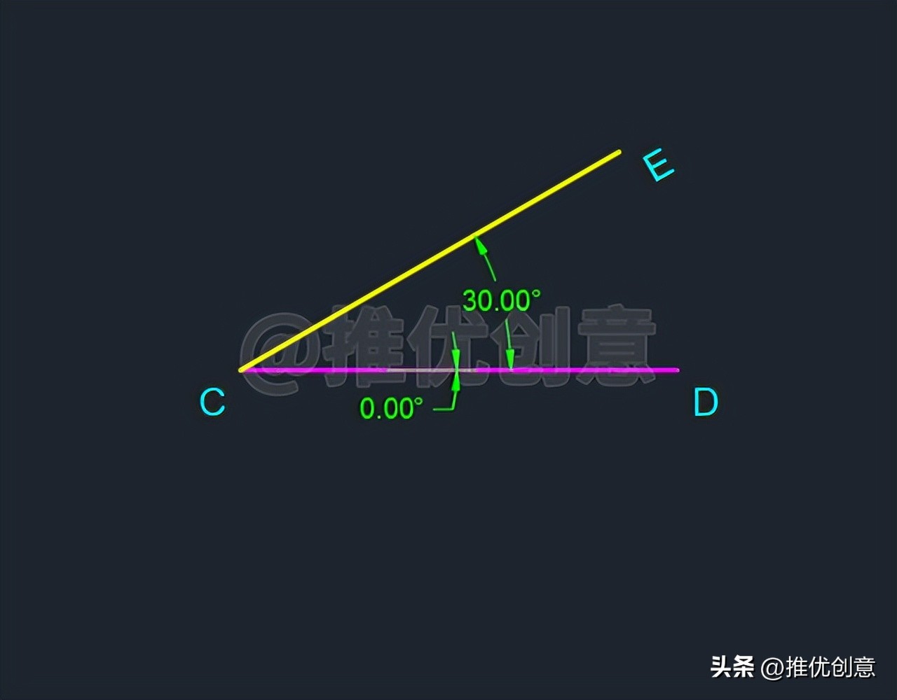 autocad角度线画法,autocad如何绘制角度