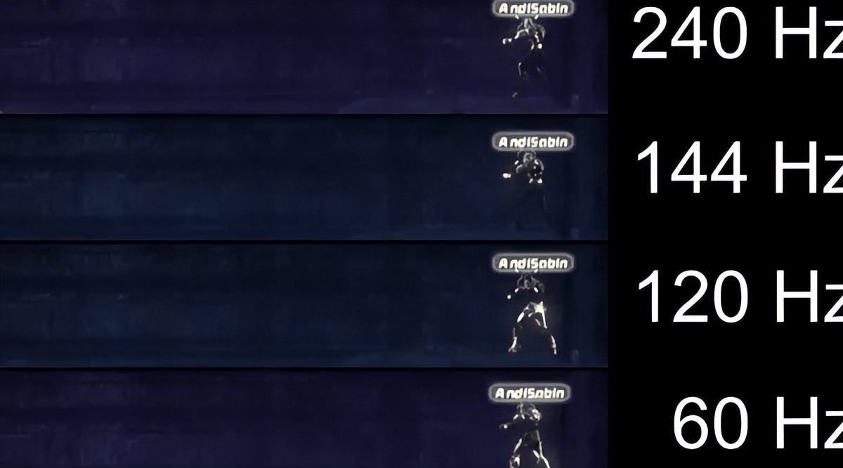 选购电视别踩坑认准这几点,电视品牌怎么选不被坑