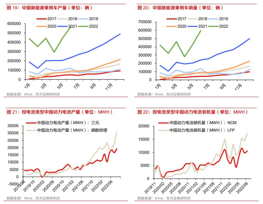 中国有色金属今日行情,有色钢铁最新行情