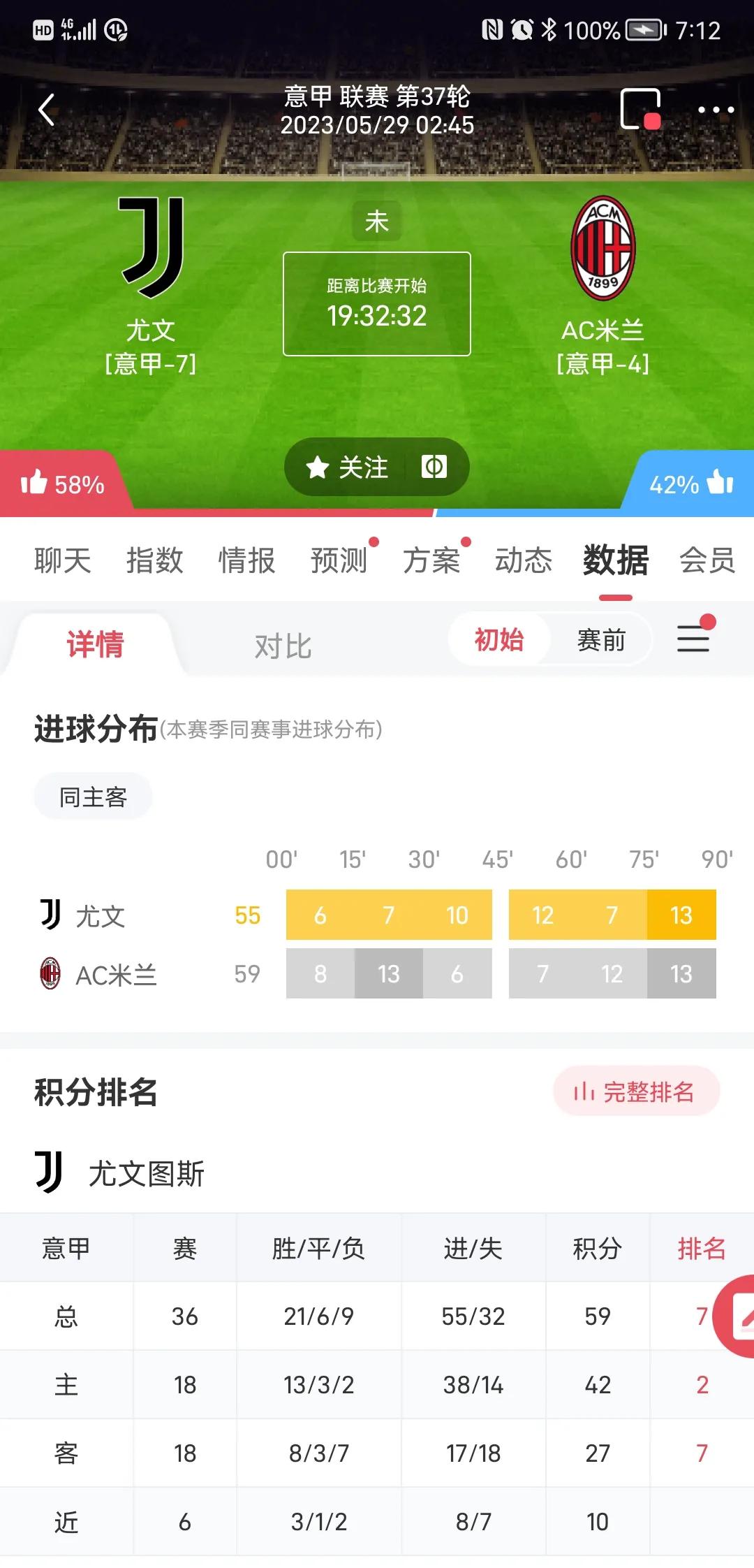 金子侃球,小金子侃球