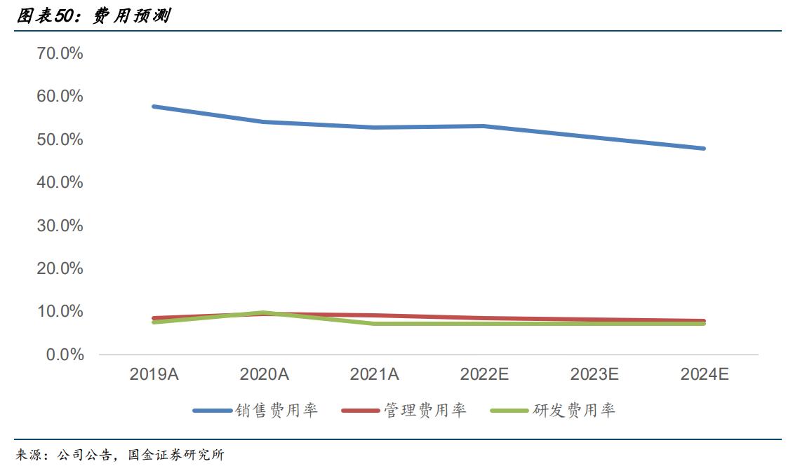 特宝生物乙肝,特宝生物乙肝新药