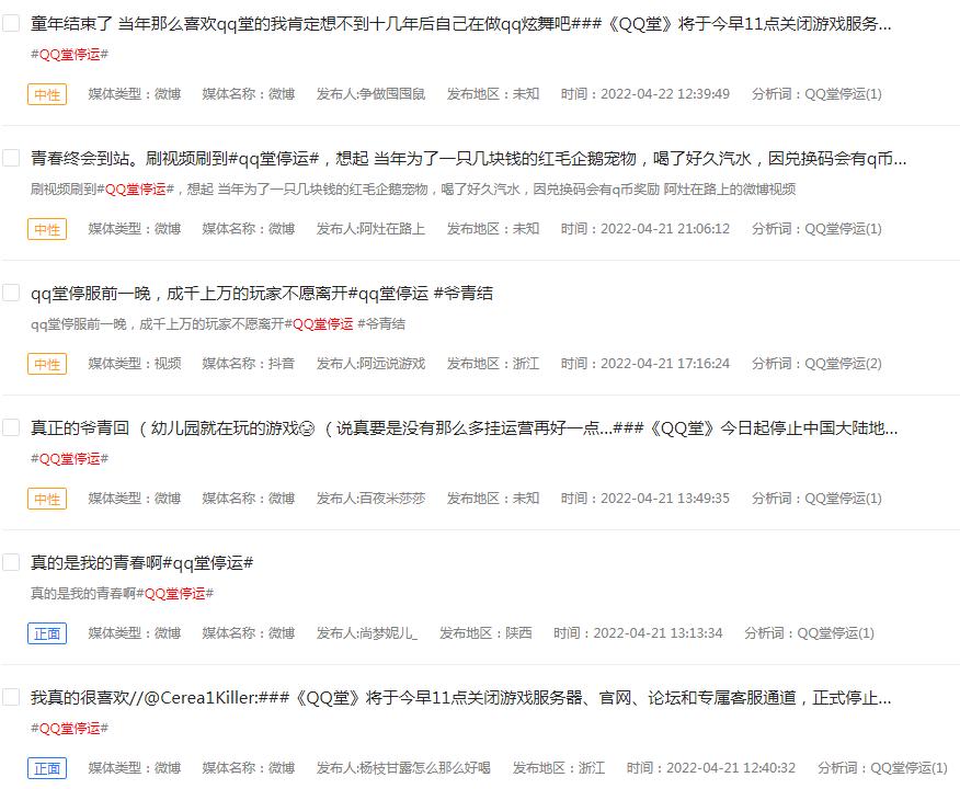 QQ堂停运冲上热搜第一：90后的青春结束了
