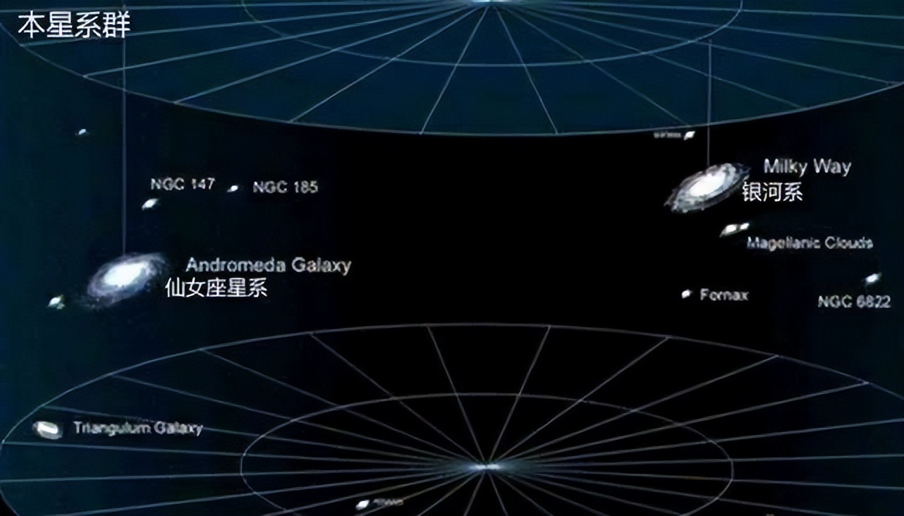 宇宙速度分6个级别分别多快,人类制定宇宙法则