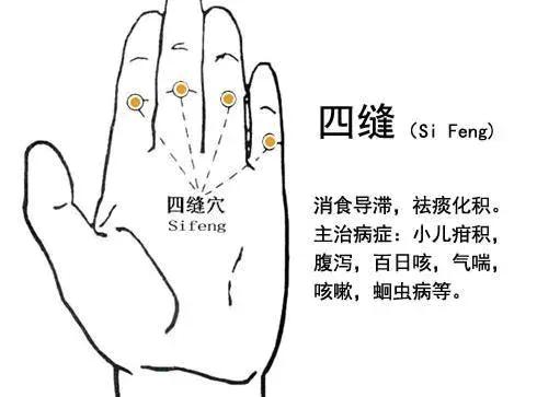 小儿是如何挑疳积的,挑疳积的原理是什么