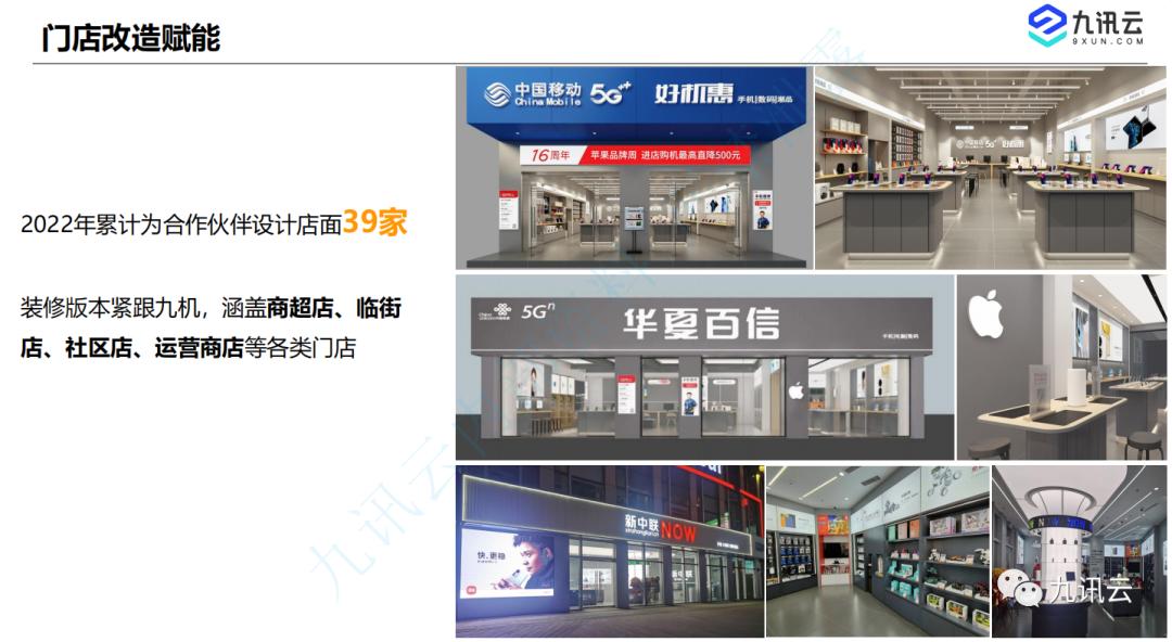 九讯云合作,2023九讯云合作伙伴大会