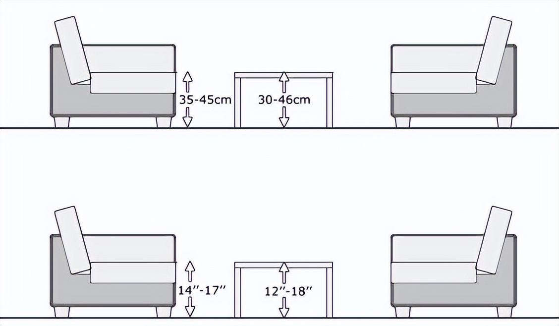会客厅、客厅尺寸指引！HJSJ-2022”