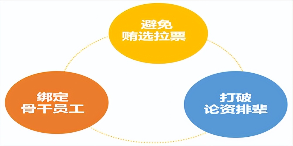 裂变式创业创始人宗毅,宗毅裂变式创业团队