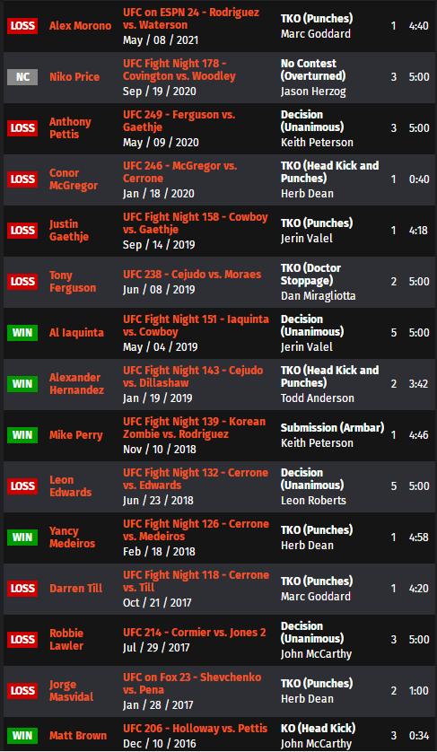 ufc比赛回放讲解,ufconespn第七期