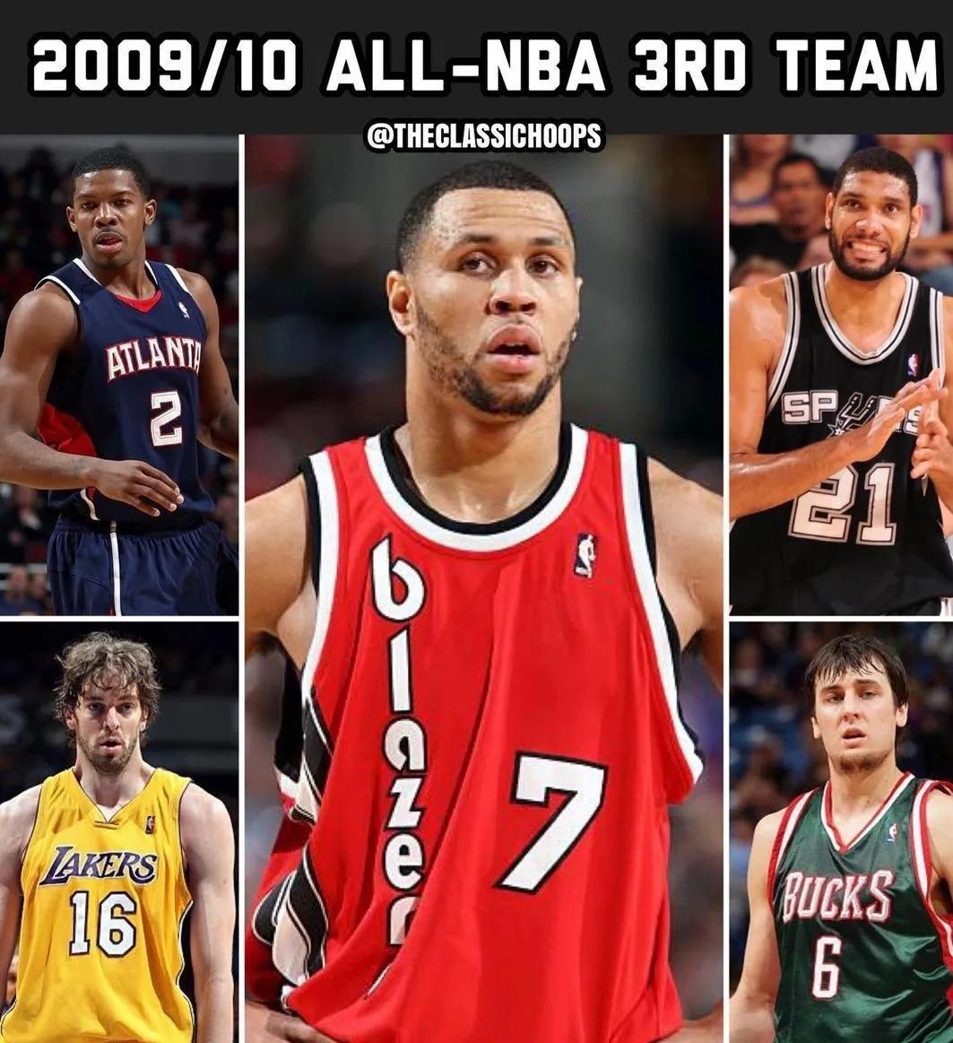 黄曼巴十大经典集锦,开拓者黄曼巴时期阵容