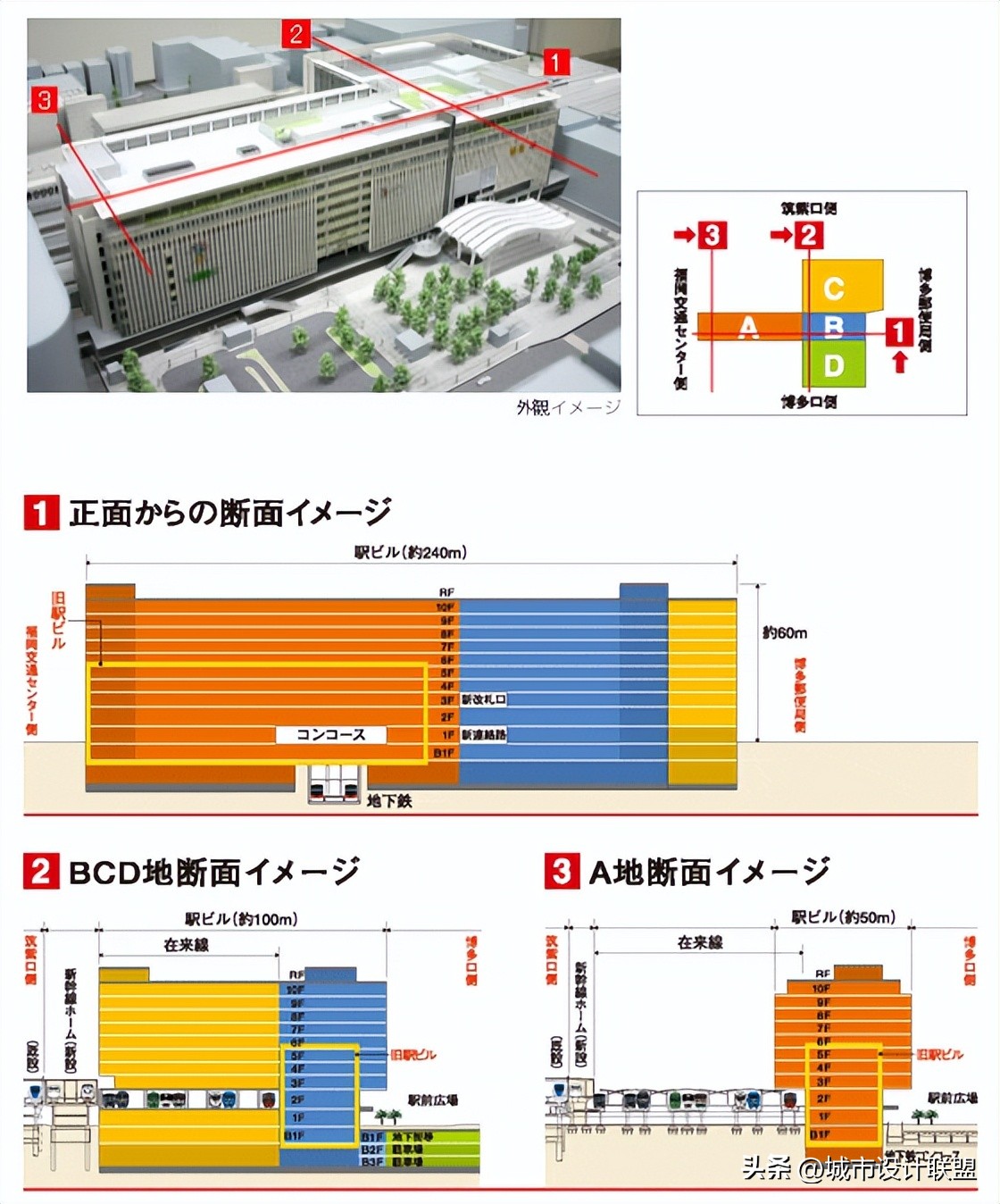 tod建筑方案,tod城市设计案例