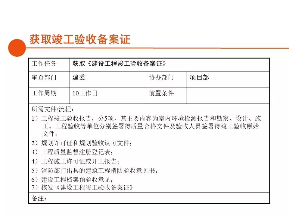 深圳房地产开发报建全流程,房地产项目报建流程世联行