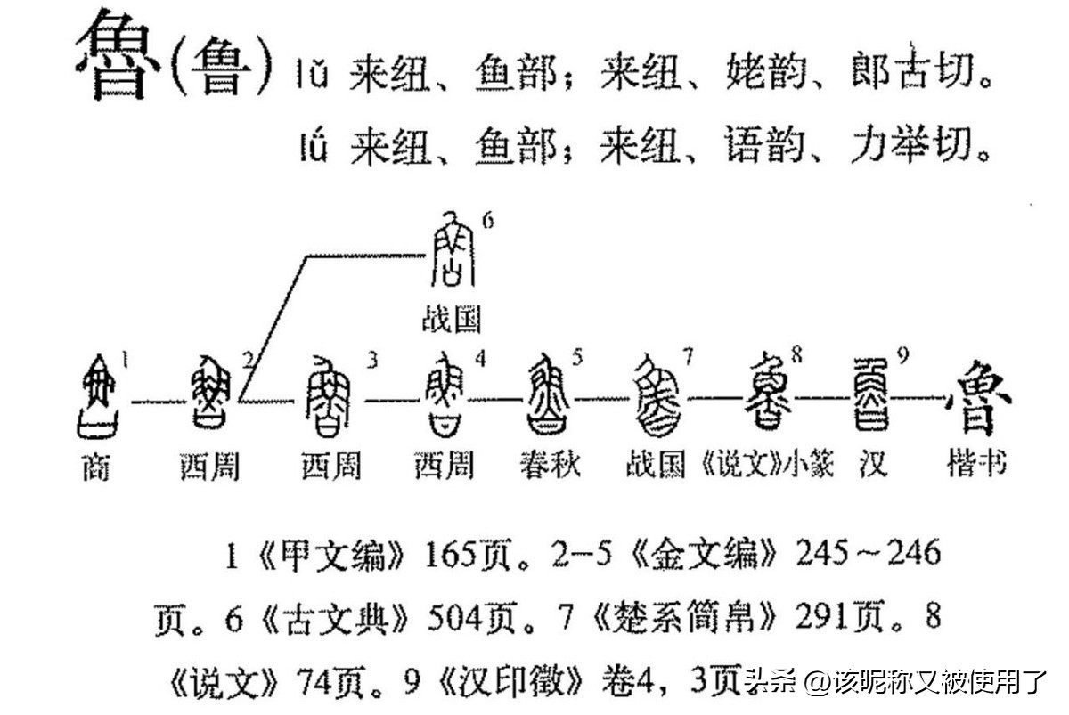 【天福山起义】山东之地理：11.“鲁”字里的鱼是河鱼还是湖鱼？