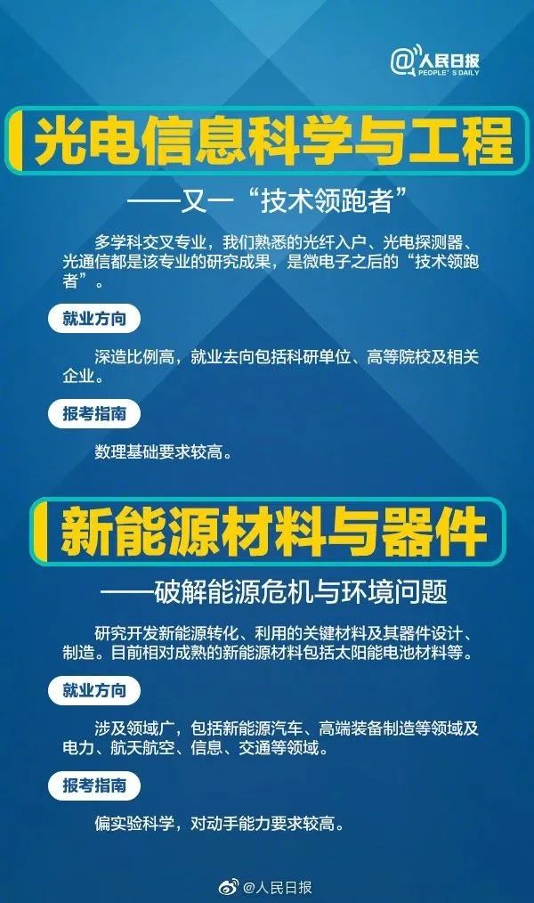 十大热门专业及就业前景分析解读,高校十大热门专业解读