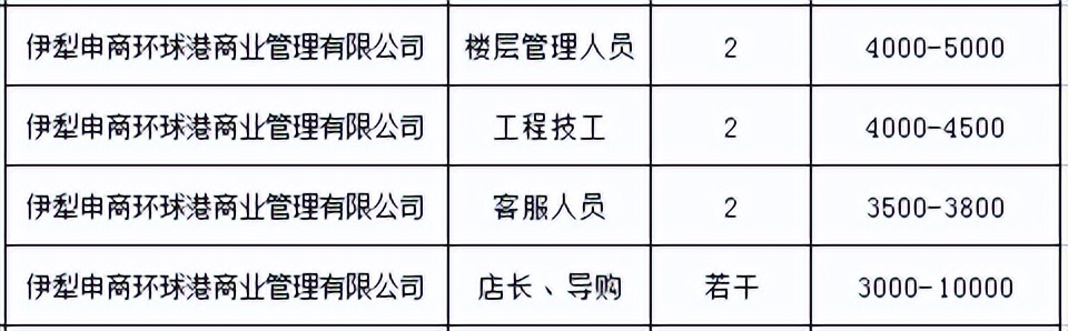 伊犁师范大学专场招聘会,伊宁市大型招聘会在哪开