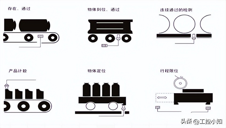 传感器工作原理,传感器工作原理及接线方法