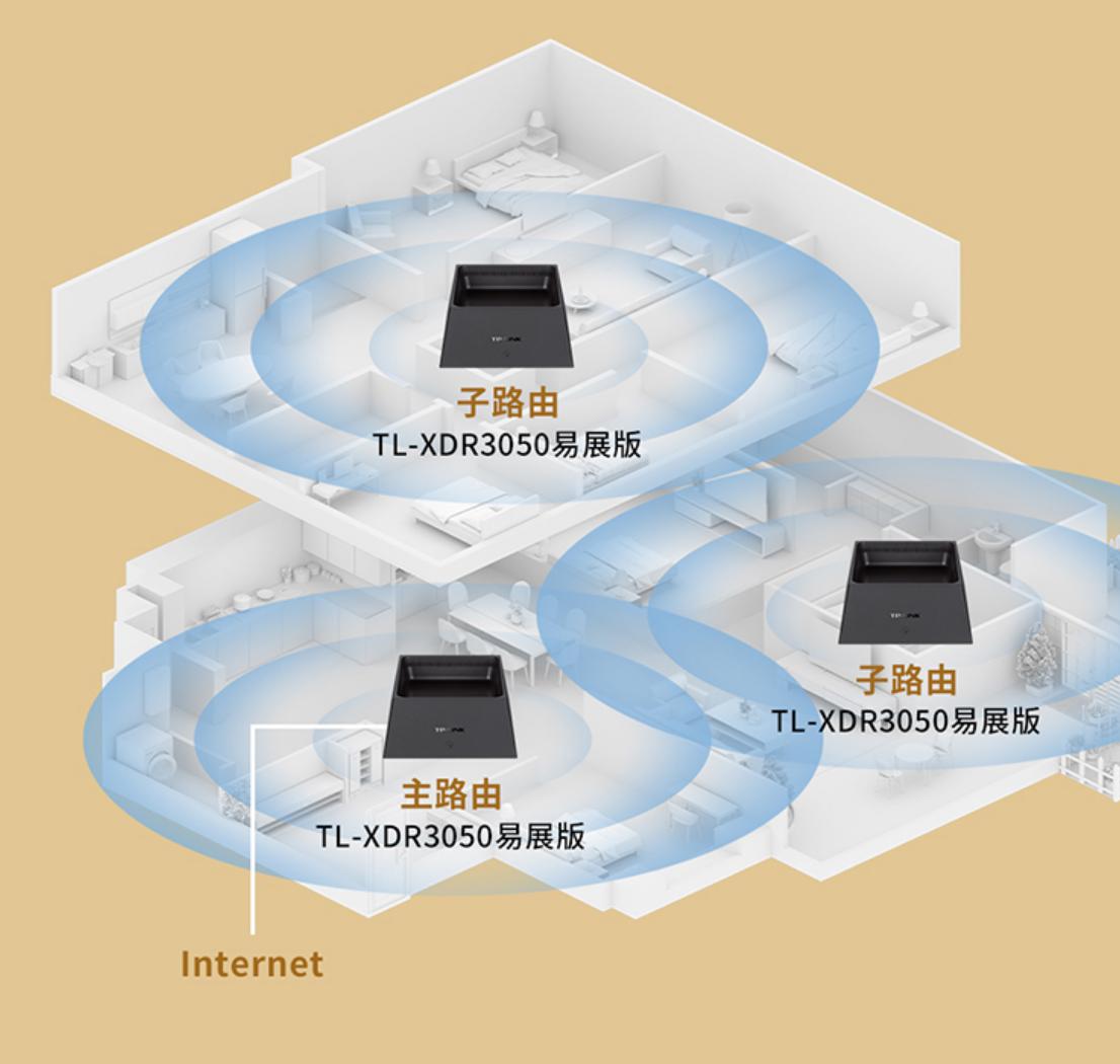 家里的无线信号不好怎样增强,家里无线信号差怎么办联通