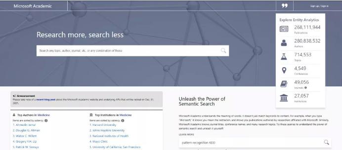 海基留学/海基朝阳/还在为论文而苦手吗？这些神级网站值得收藏