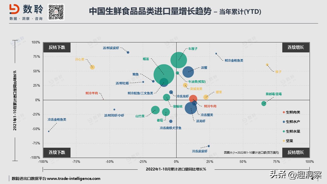 被灰犀牛撞翻的中产消费（上）-快消篇