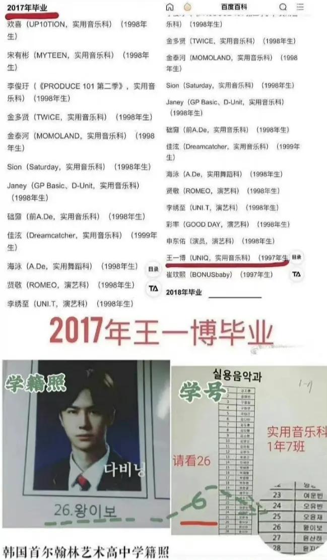 各路大咖对王一博的评价 (专业人士对王一博的评价)