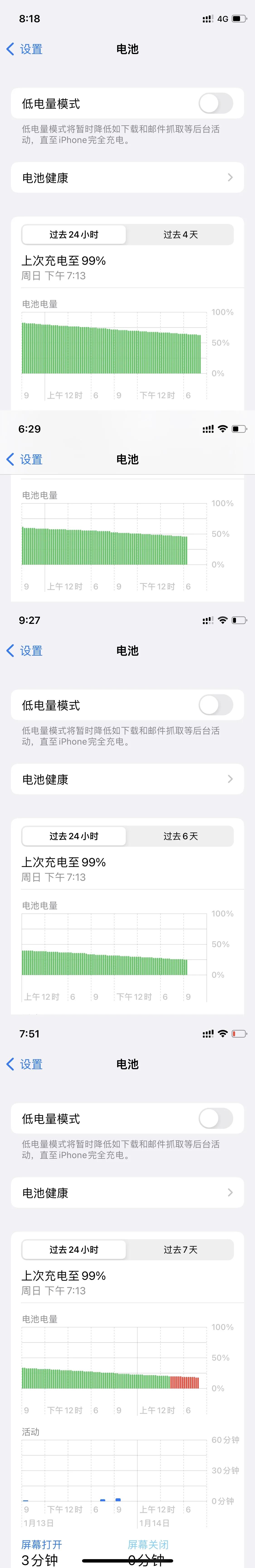 iphone12mini电池魔改,iphone12mini使用体验