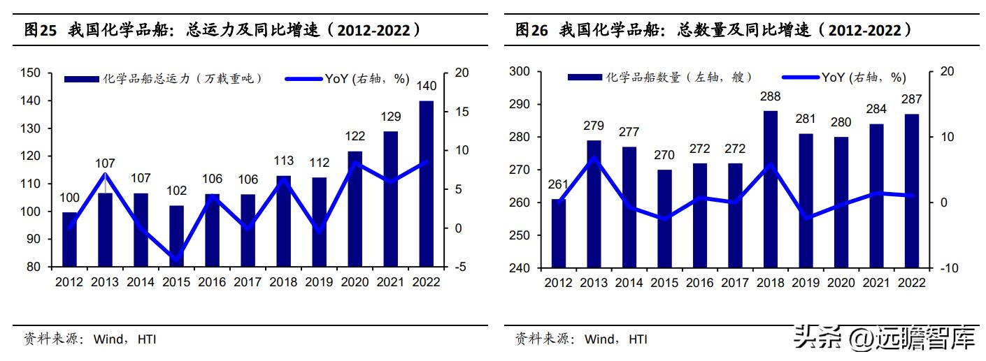 兴通股份基本面,兴通股份是否是潜力股