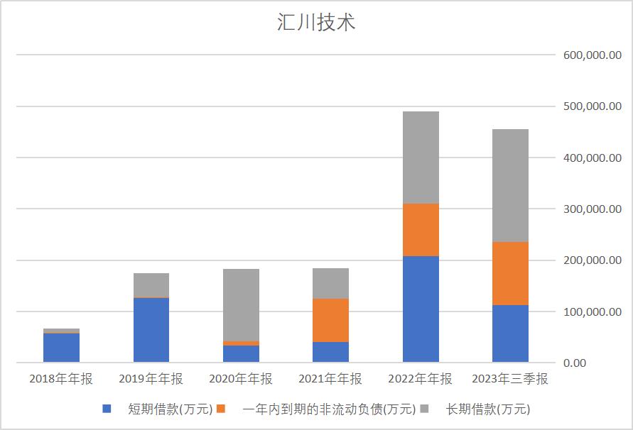 汇川技术和小米,汇川技术回应参与小米汽车电机