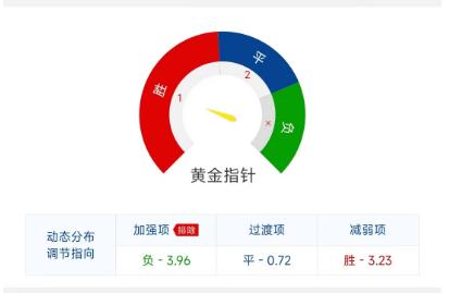 曼联vs曼城竞彩推荐票,竞彩曼城vs皇马40赔率