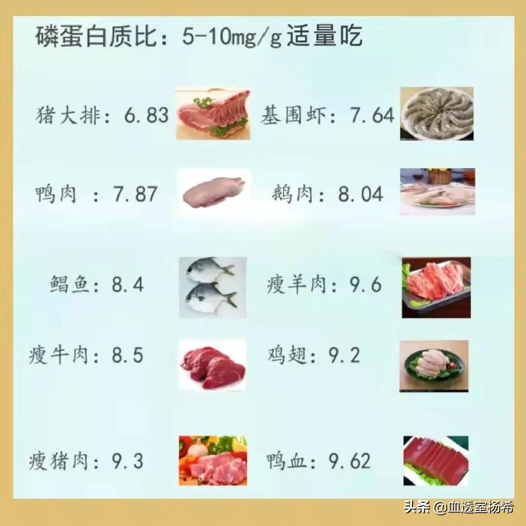 血液透析患者如何做好容量管理,血液透析的人要怎么调养