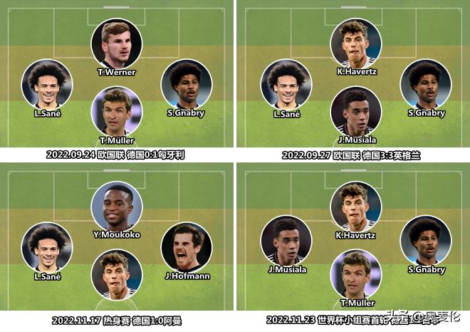 德国世界杯历程,德国世界杯成绩总览