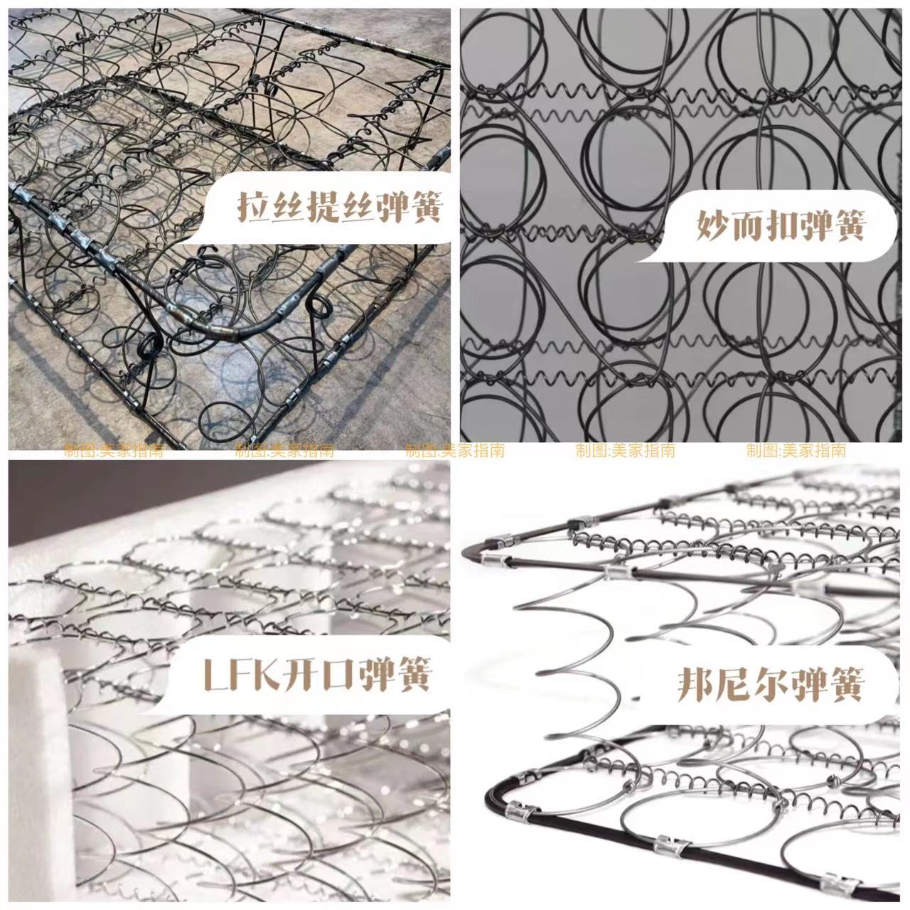 一张好的床垫真的很重要,为什么要花钱换好床垫