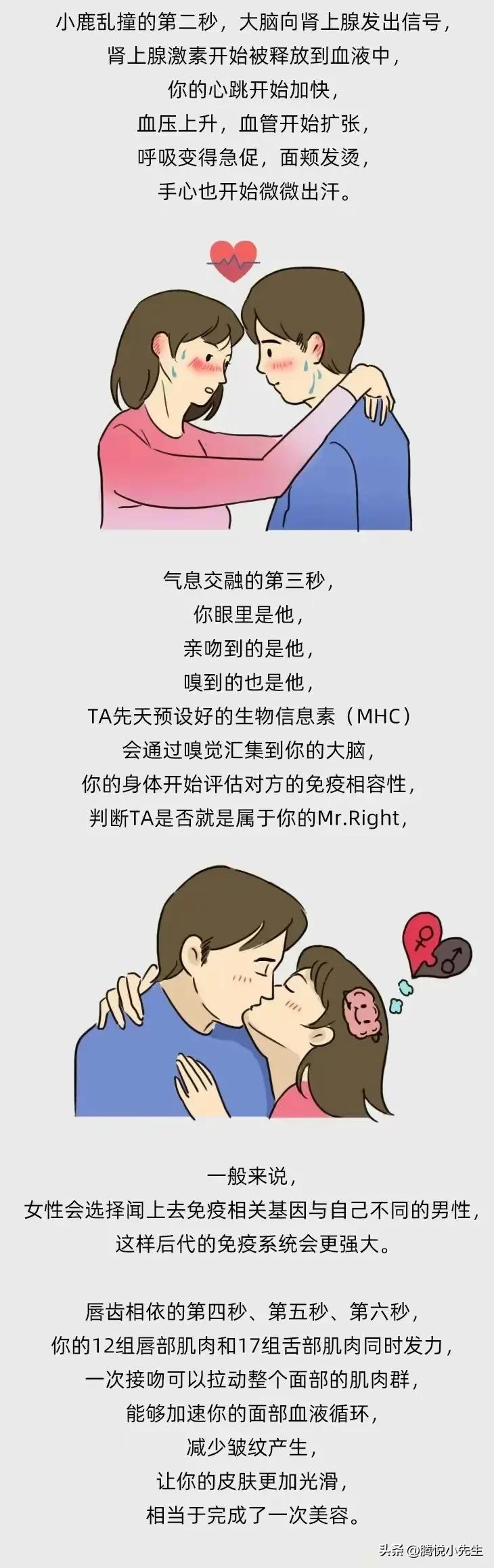 正确的接吻方式你都会了吗,正确的接吻小知识