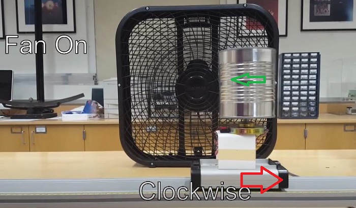 如何理解轮船漂浮原理,轮船底下为什么有个大圆筒