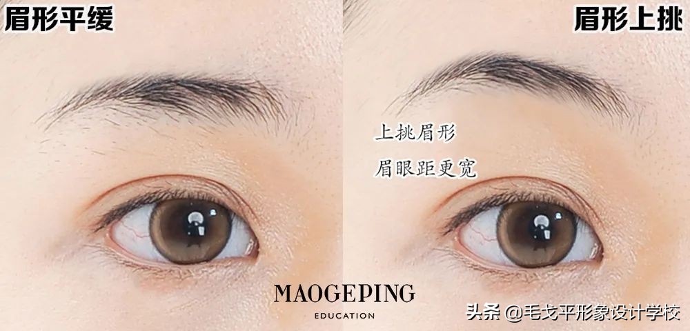 怎么样才能增加眉眼间距,眉眼间距太远怎么调整