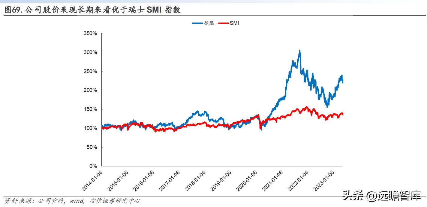 有发展的国际物流货代公司,专业国际货代物流企业