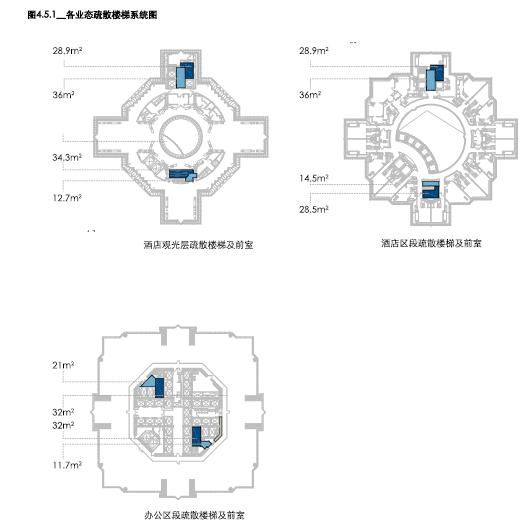 超高层核心筒设计思路,金茂大厦核心筒