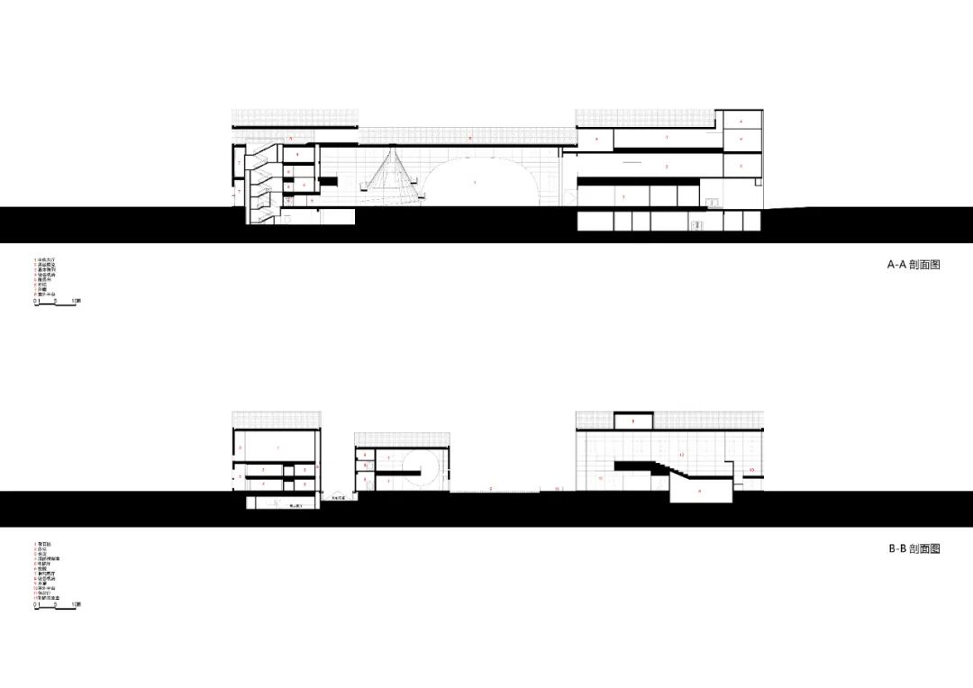 洛阳隋唐大运河文化博物馆,洛阳市隋唐大运河博物馆