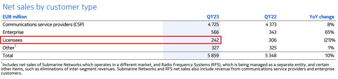 oppo和vivo能不能卖到国外,印度oppo和vivo手机