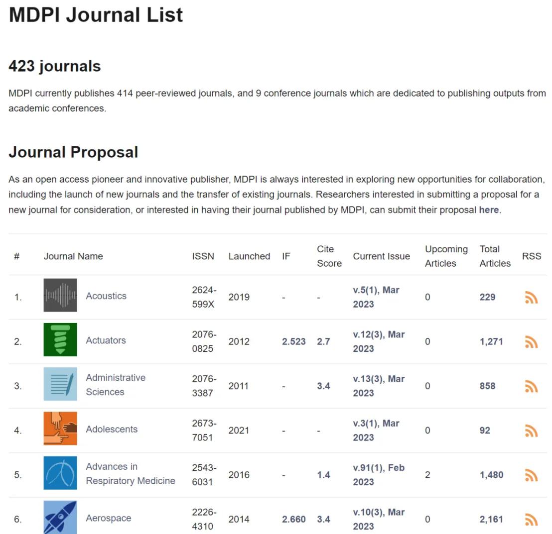 聊一聊Hindawi、MDPl、Frontiers，“水刊”们？😅