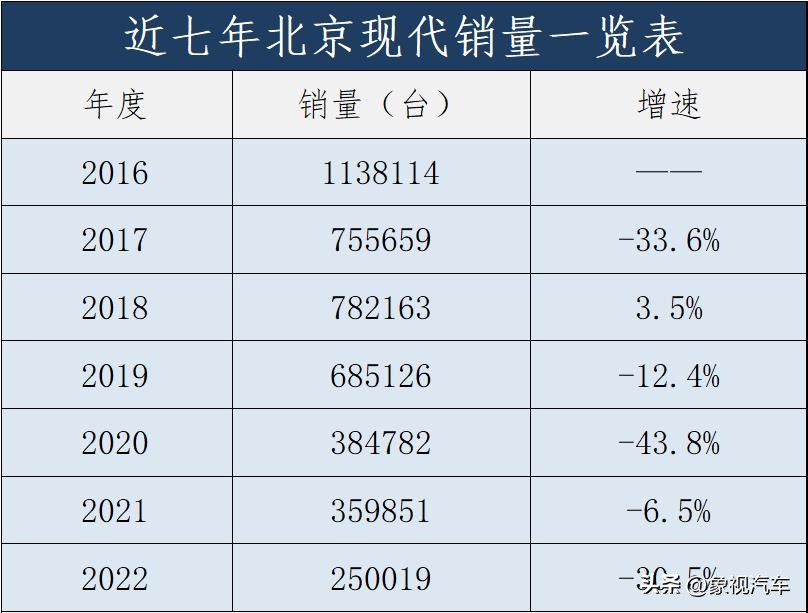 甩卖两家工厂？韩国最赚钱企业，被中国人卡住了脖子
