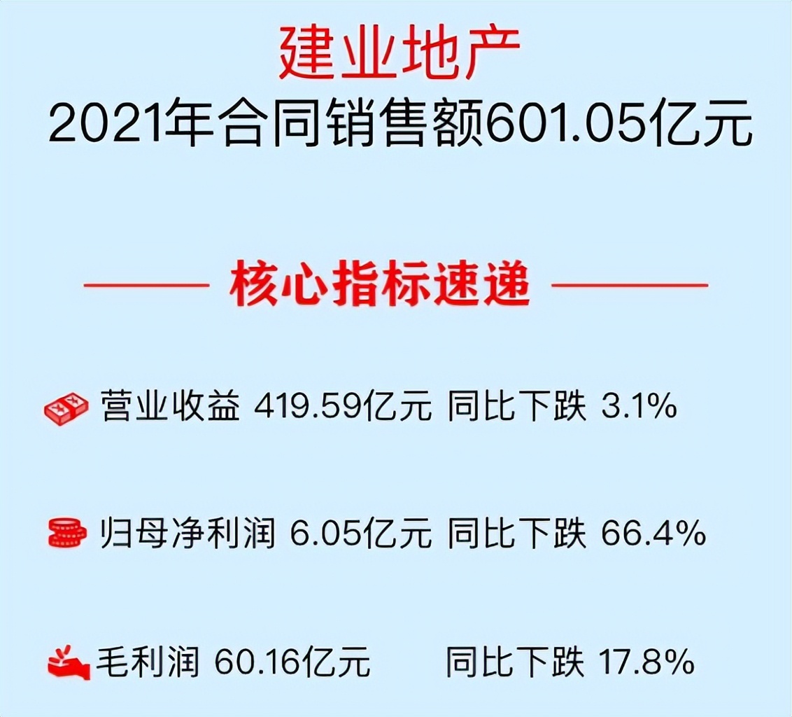 国资入场互联网,国资入场房地产