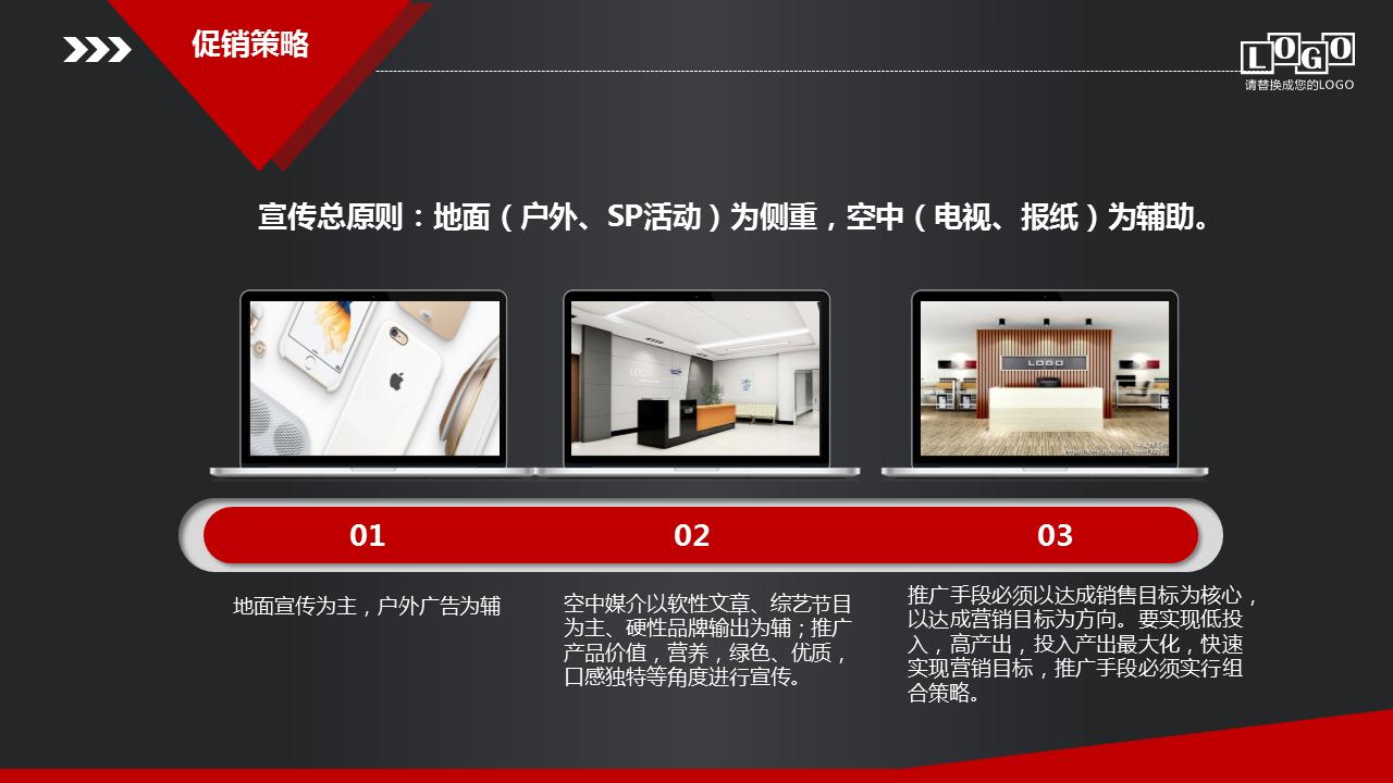 销售市场规划方案ppt图片,营销销售ppt