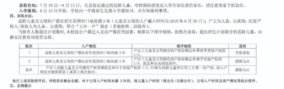 2022上海公办小学超额预警,上海公办2023超额预警的小学