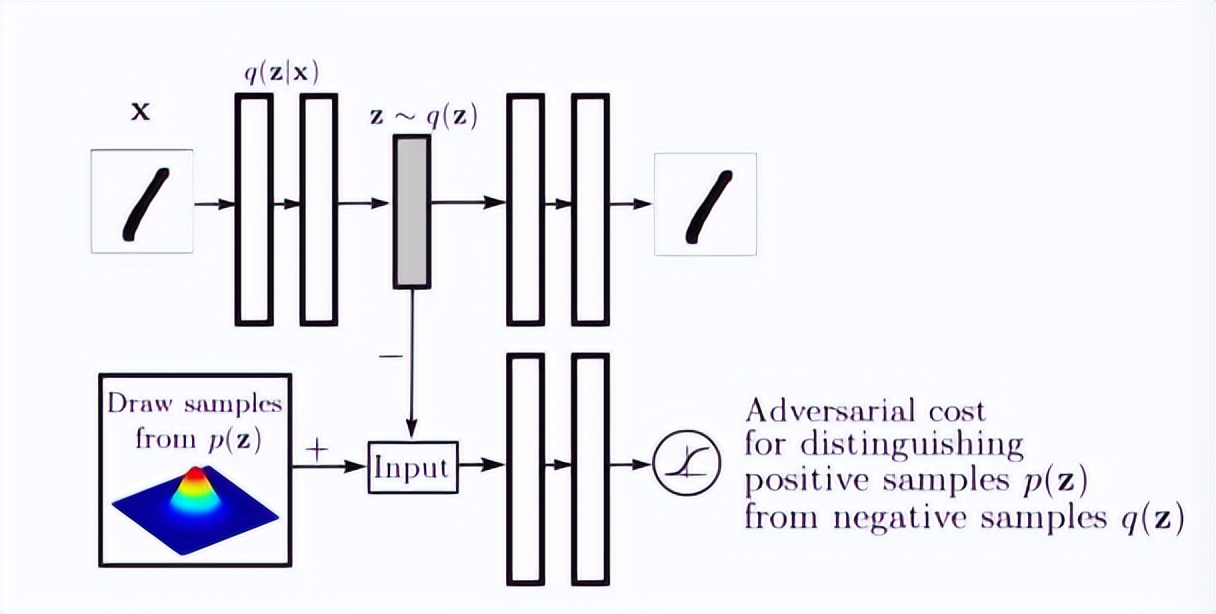 人工智能安全方面的算法matlab,matlab入门人工智能