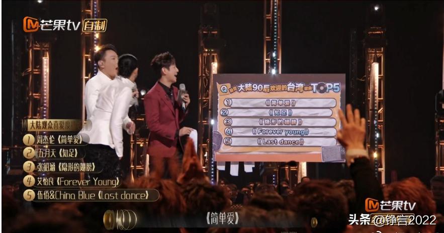 台湾大陆抖音歌曲排行榜,被抖音翻唱爆火的台湾歌曲