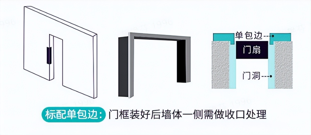 学会这些卫生间小技巧,卫生间这四个细节99%的人都忽略了