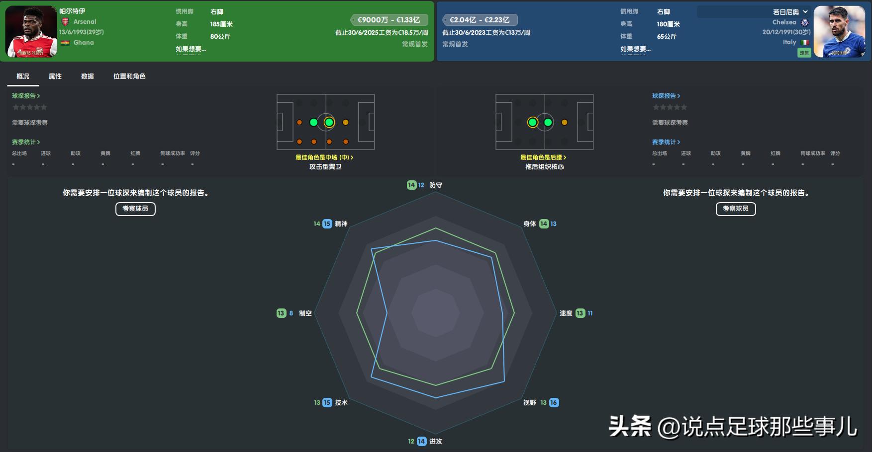 阿森纳临阵换门仍然取胜,冬窗阿森纳视频